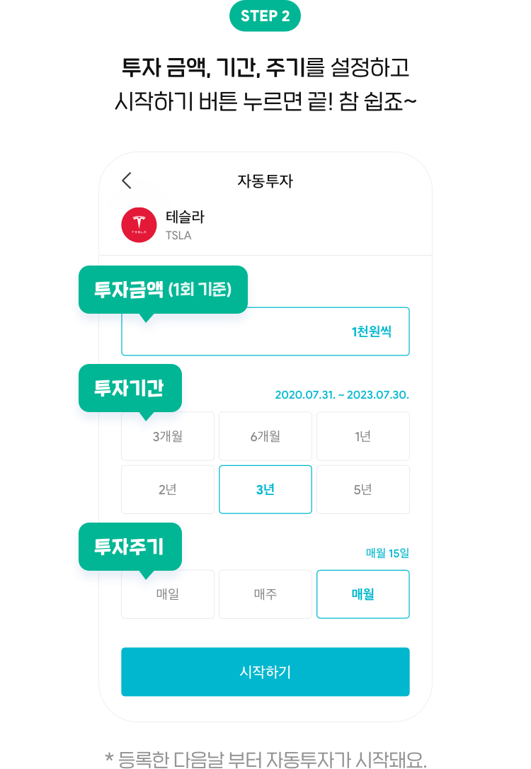 STEP 2 투자 금액, 기간, 주기를 설정하고 시작하기 버튼 누르면 끝! 참 쉽죠~ * 등록한 다음날 부터 자동투자가 시작돼요.